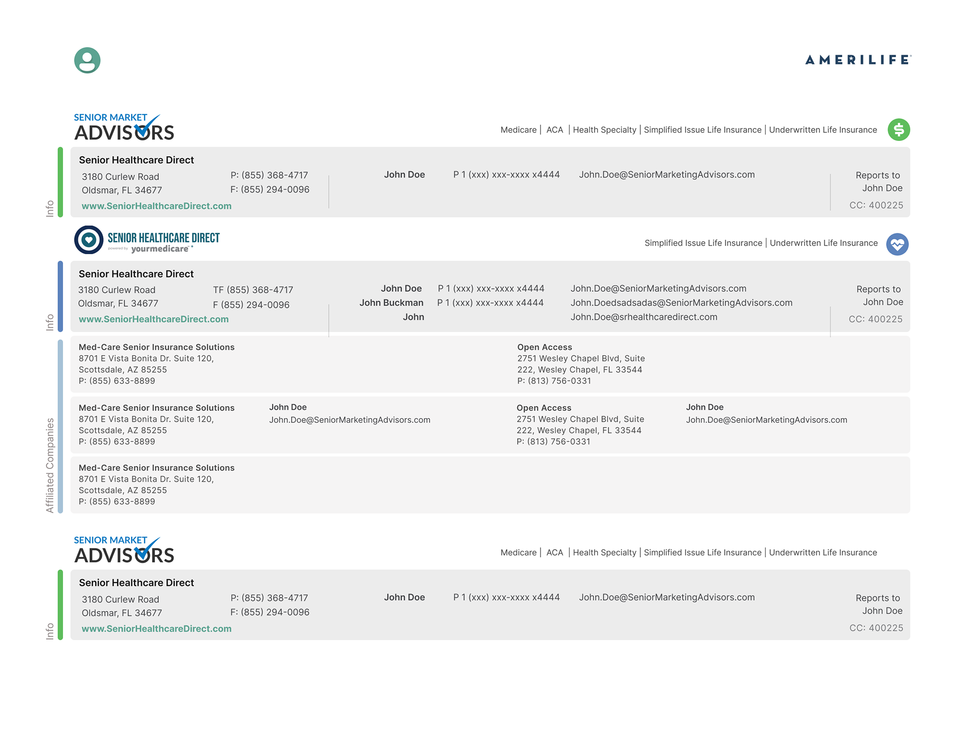 Distribution list document with sections for Senior Market Advisors and Senior Healthcare Direct, showing office addresses, contact details, and a list of affiliated companies such as Med-Care Senior Insurance Solutions and Open Access.